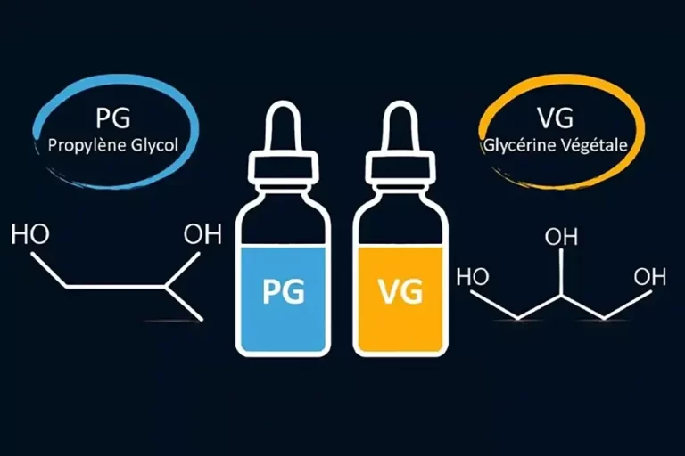 Understanding PG And VG - A Beginners Guide